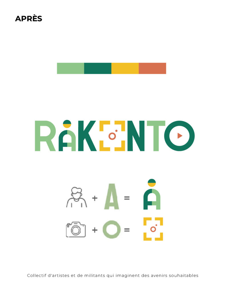 Identité Visuelle Rakonto Association Logo Environnement Sociale Utopiste Identité Visuelle Graphiste